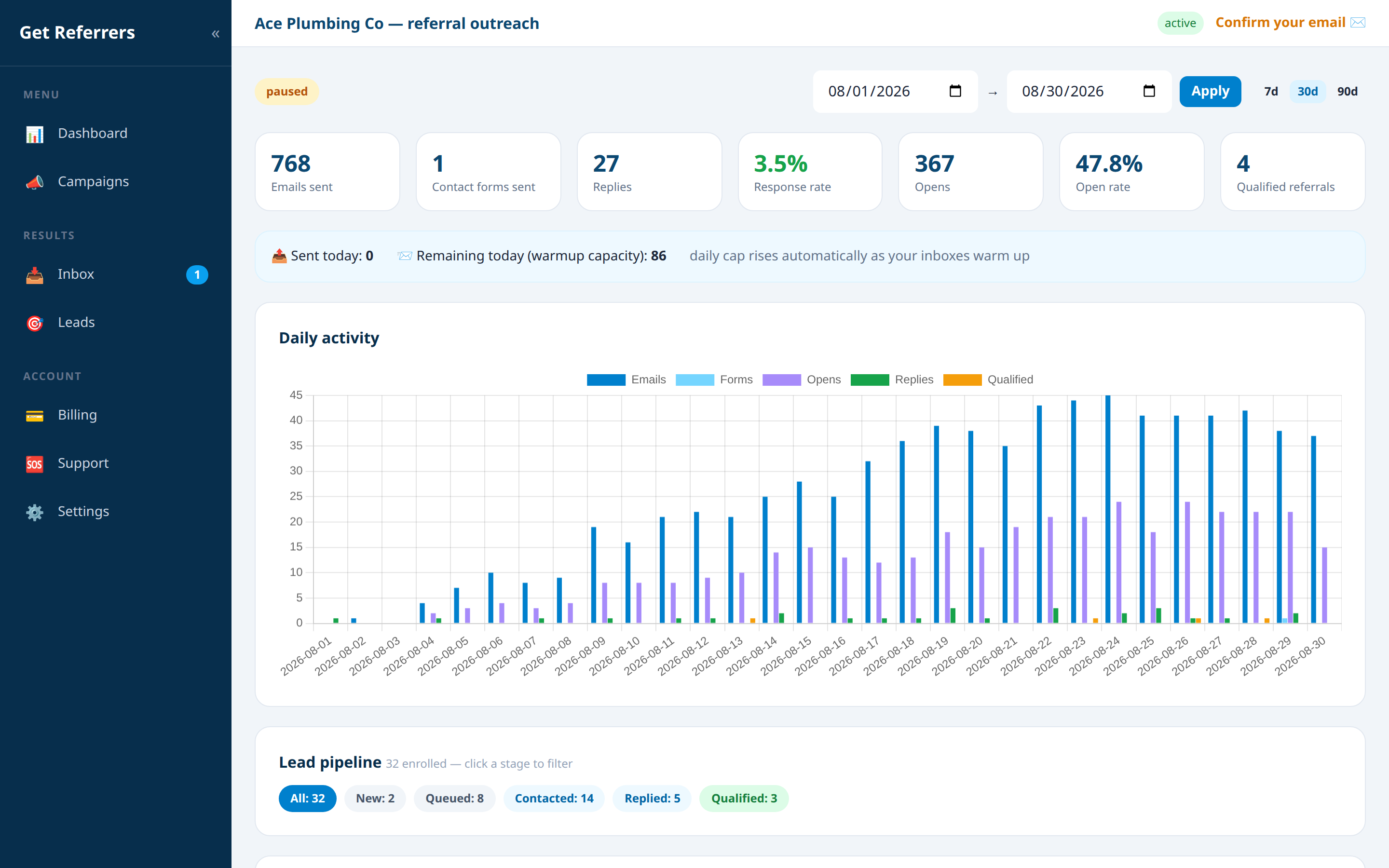 7. Campaign deep-dive — Get Referrers platform screenshot